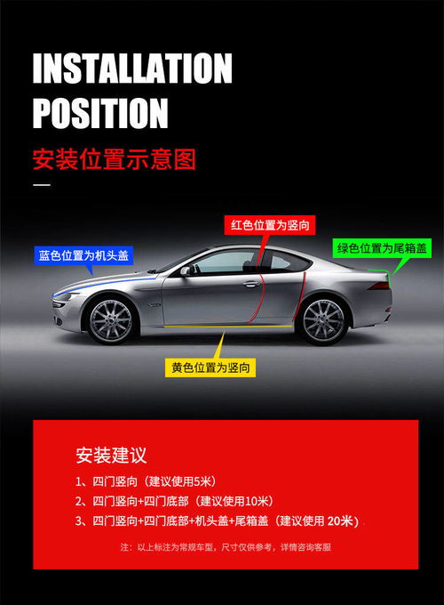 汽車門(mén)防撞條 隔音、密封、防擦的全能改裝利器